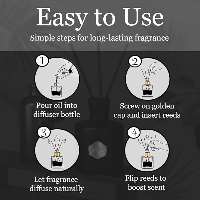 Reed Diffuser - Fragrance Diffuser for Home - 5 oz. Oil Diffuser Sticks - Bathroom Diffuser Set- Oil Diffuser Reeds - Scent Sticks in Oil-Office Smell Good Stuff (Black, Rustic Amber)