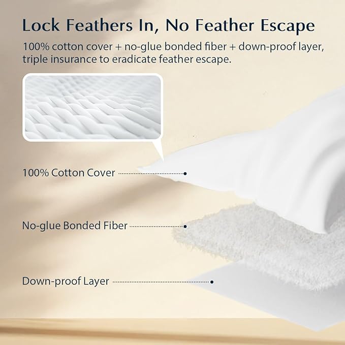 Pacific Coast Premium Goose Feather & Down Bed Pillows Standard Size 2-Pack, Hotel Quality Collection, Medium Support for Side & Back Sleepers