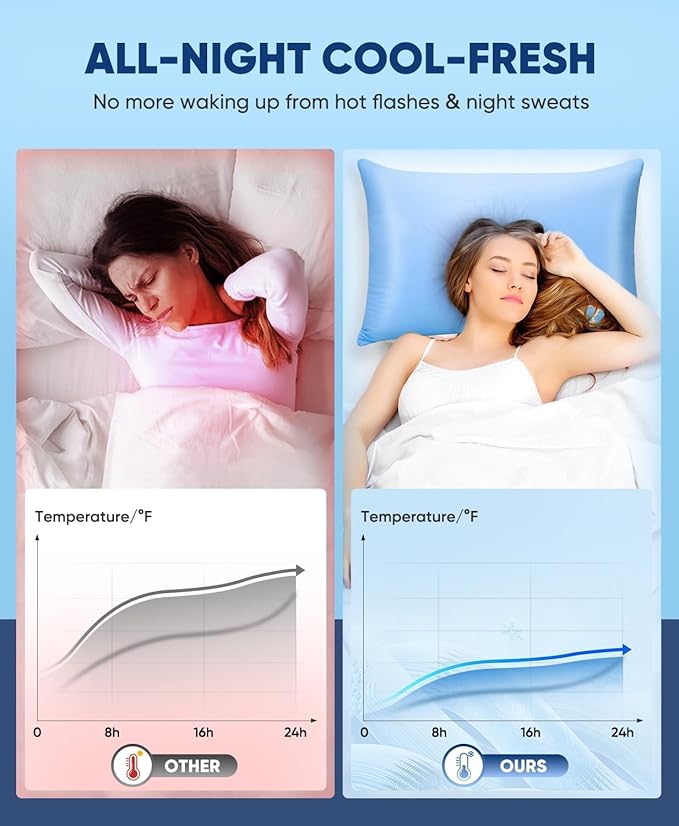 LUXEAR Cooling Pillow Cases, 2 Pack Stretch Arc-Chill Q-max 0.55 Cool Pillowcases King Size, Double-sided Cooling Design, Protecting Hair & Skin, Gifts for Women & Men, Hot Sleeper, Night Sweat - Blue