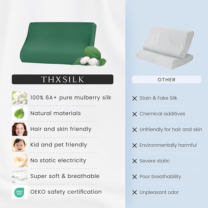 THXSILK 19 Momme 100% Mulberry Silk Pillowcase for Contour Memory Foam Pillow, Cervical Pillow Case Cover, 1 Pack (20"x12"x3.9"/2.7")