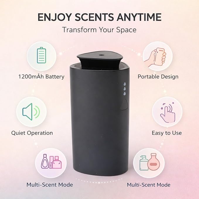 Essential Oil Diffuser, Quiet Electric Humidifier, ABS Material, Portable for Home, Hotel, Yoga Room - Purifies and Moisturizes Air, Low Noise Operation