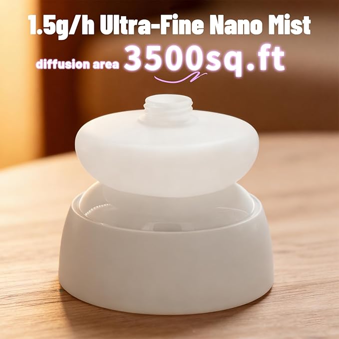 Waterless Diffuser 3500 Sq.Ft Coverage for Large Home Hotel Office, Ceiling-Mounted Cold Air Scent Machine for Aromathrapy, Bluetooth App Control, No-Noise Aroma Diffuser Ceiling-Mounted