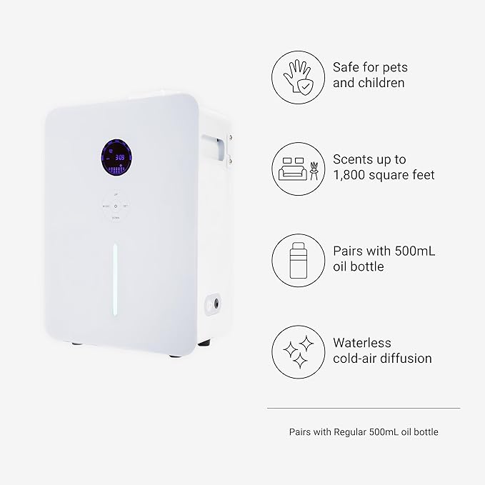 Hotel Collection - Villa Scent Diffuser - HVAC System or Stand Alone Fragrance Oil Diffuser - Heatless, Waterless, Smart Timer, No Residue, Security - Home Decor, Essential Oils - 1800 sq ft, White
