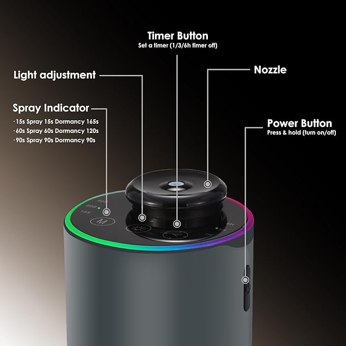 Waterless Essential Oil Diffuser with 8 Color LED Night Light, 3 Mist Levels & Timers, Portable Rechargeable Aromatherapy Diffuser for Home Car Room Studio Office, Metal (Grey)