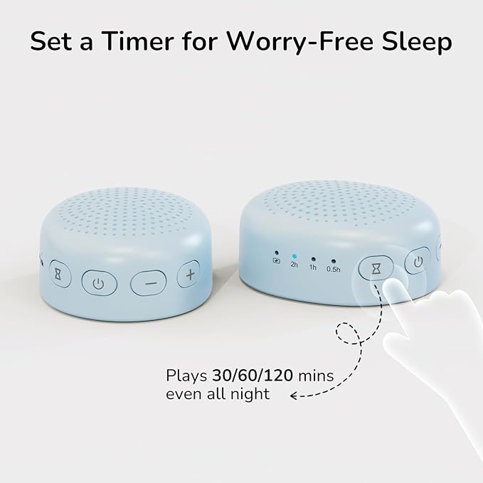Housbay Sound Machine with Eye Mask for Sleeping, Nap & Bedroom, Blocks Snores & Prevents Early Wake-Ups for Light & Noise Sensitive Sleepers, Ice Blue