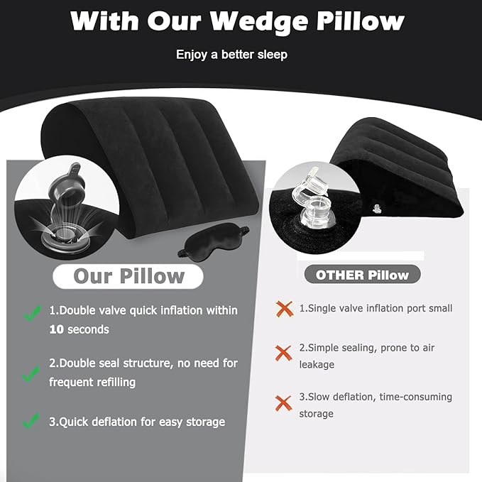 Inflatable Wedge Pillow for Traveling & Sleeping– Portable Bed Wedge Cushion With Silk Eye Mask for Leg Elevation,Back Support & Relaxation,Compact Lumbar Pillow for Camping, Home Use& Outdoor Trips