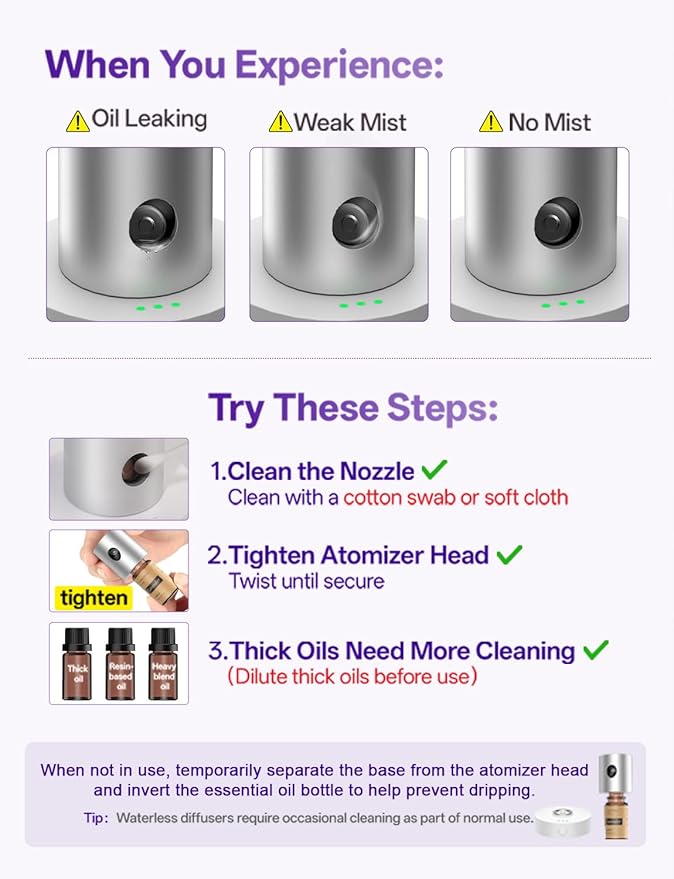 Mini Waterless Nebulizing Essential Oil Diffuser with 10ml Lavender Oil for Aromatherapy, Small Portable with Air Mist and Scent for Home, Room, Hotel, Desk, Office, Travel - Silver