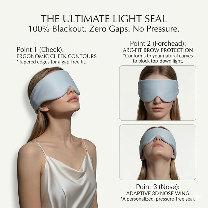 Weighted Sleep Mask & Earplugs Set, 250g Distributed Pressure Eye Cover, 3D Total Blackout Blindfold with Cooling Silk & Plush Fleece, 3 Pairs Sound-Dampening Earplugs for Daily Home Use & Travel