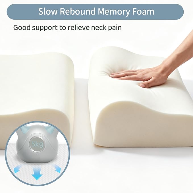 Cervical Neck Pillow for Neck Pain Relief - Ergonomic Memory Foam Pillows,Neck Pillow for Sleeping, Side Back Stomach Sleepers,Breathable & Washable Cover, White (Medium Soft)