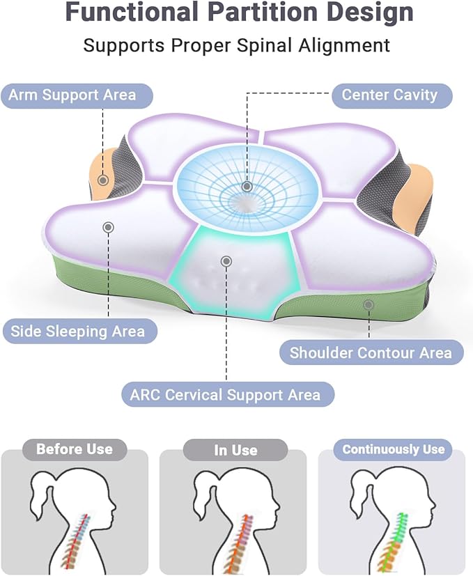 Cervical Pillow for Neck Pain Relief - Cooling Ergonomic Dual-Sided Orthopedic Neck Pillow with Ice Silk Pillowcase, Breathable Memory Foam Contour Pillow for Side, Back, Stomach Sleepers
