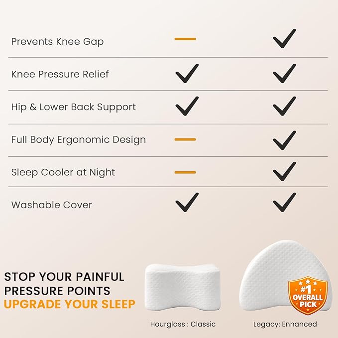 Contour Original Hourglass Knee Pillow for Side Sleepers with Adjustable Strap - Memory Foam Leg Support Cushion Between Knees for Hip & Spine Alignment - Ergonomic Leg Pillow for Side Sleeping