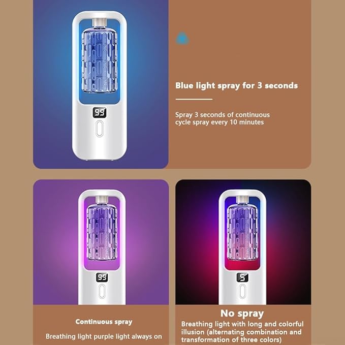 Rechargeable Aromatherapy Diffuser with Humidifier, 50ML Capacity, Silent Motor and 5 Mist Modes, Designed for Home, Bathroom, and Travel Environments (B5)