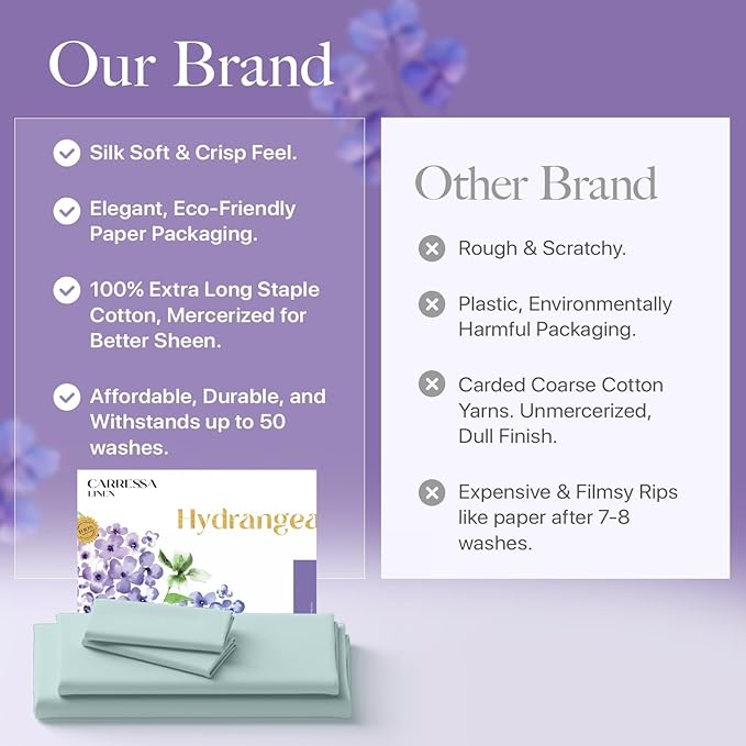 Carressa Linen California King Egyptian Cotton Sheet Sets - 600 Series Hydrangeas Collection Cal King Cotton Sheet Set (4 PC, Sea Foam),16" Deep Pocket Sateen Weave Luxury Hotel Bed Sheets