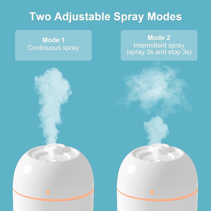 Portable Small Humidifier, USB Personal Desktop Humidifier for Car, Office Room, Bedroom, Auto Shut-Off, 2 Mist Modes, Super Quiet, 220ml, White