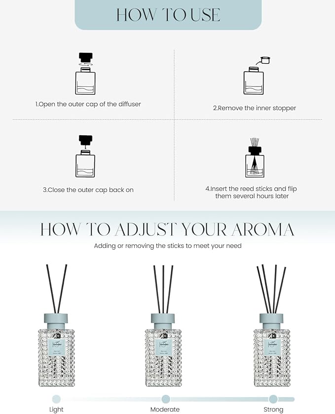 Reed Diffuser Set, Clean Linen Scented Home Fragrance Air Freshener for Bathroom Shelf Decor, 5.07 fl oz/150ml Essential Oil with Sticks