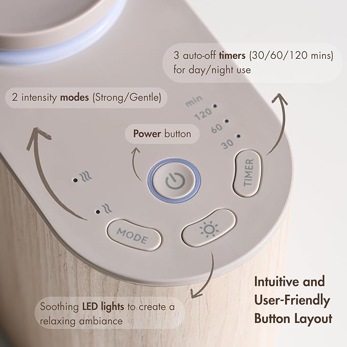 Zen Scenting Set: Linen Ultrasonic Diffuser & Solid Wood Waterless Nebulizer, Dual Power & Mist Modes, Premium Home Decor Gift Bundle
