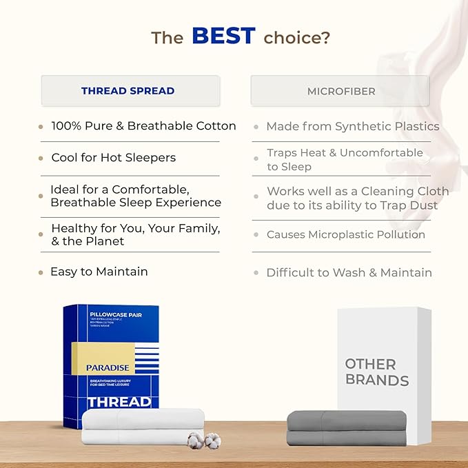Thread Spread 100% Egyptian Cotton Pillow Cases Queen Size Set of 4 - Luxury 1000 Series Paradise Collection Queen Pillow Cases (Pack of 2, Dark Grey), Soft Cooling Hotel Egyptian Cotton Pillowcases