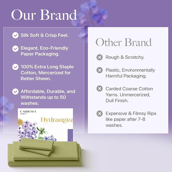 Carressa Linen 100% Egyptian Cotton Split King Sheets Sets for Adjustable Bed - 600 Series Hydrangeas Collection 5 PC Sage Green Top Split King Sheets, 16" Deep Pocket Sheet for Adjustable Bed
