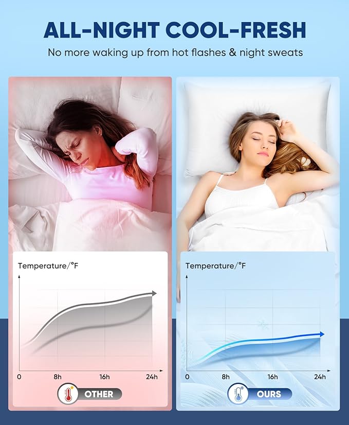 LUXEAR Cooling Pillow Cases, 2 Pack Stretch Arc-Chill Q-max >0.5 Cool Pillowcases Fit Standard & Queen Size Pillows, Protecting Hair & Skin, Gifts for Women & Men, Hot Sleeper, Night Sweats - White