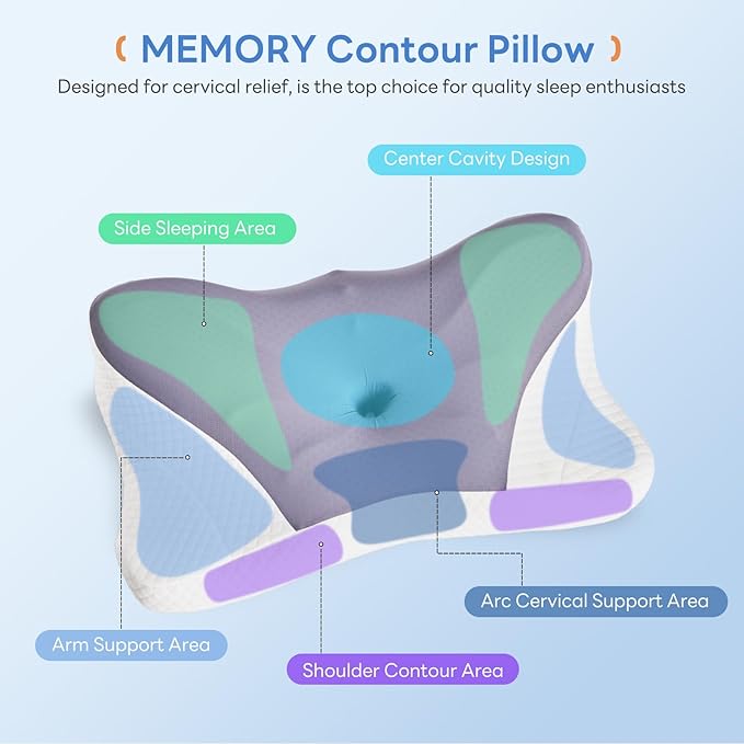 Sweetcrispy Cervical Pillow for Neck and Shoulder - Ergonomic Memory Foam Pillows, Contour Side Sleeper for Adults, Cooling Orthopedic Neck Support for Back Stomach Sleepers, Dark Grey