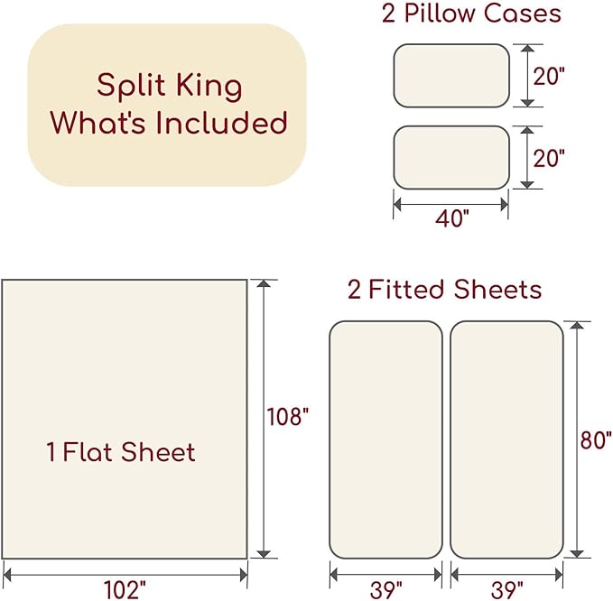 Mellanni Split King Sheets Set - 5 PC Iconic Collection Bedding - Hotel Luxury, Extra Soft, Cooling Bed Sheets - Wrinkle, Fade, Stain Resistant (Split King, Black)