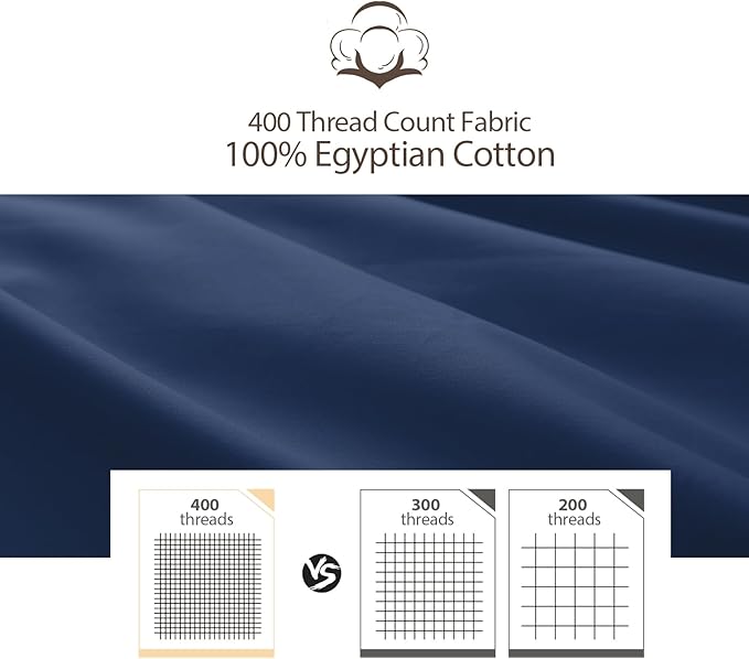 Pillow Protector King Size 100% Egyptian Cotton Pillow Covers, 400 Thread Count Sateen Weave Cooling Pillow Cases with Zipper Hidden, Breathable Non Noisy Easy Care, Set of 2 (Navy Blue)