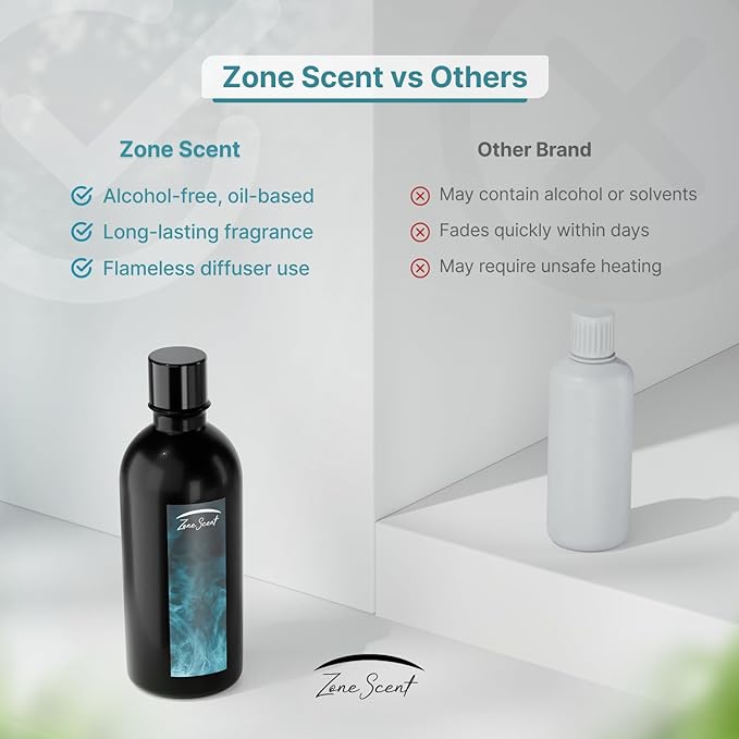 BOMBEI Luxury Essential Oil for Diffusers - Fruity Floral Aromatherapy with Peach, Jasmine & Musk - Elegant Scent for a Sophisticated Home