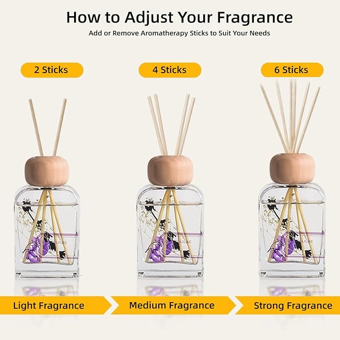 Reed Diffuser Set, 3.4 fl oz - Elegant Home Fragrance with Sticks - Long-Lasting Scented Oil Reed Diffuser for Bedroom, Bathroom Shelf Decor & Office (Dusty Lilac)