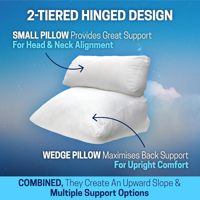 Contour Flip Pillow - 10-in-1 Rest Positions Bed Wedge for Gentle, Plush Elevation for Back, Knees, Legs or Stomach Support Comfort & Relief - Standard Size (20 inch Width - Pillow ONLY)