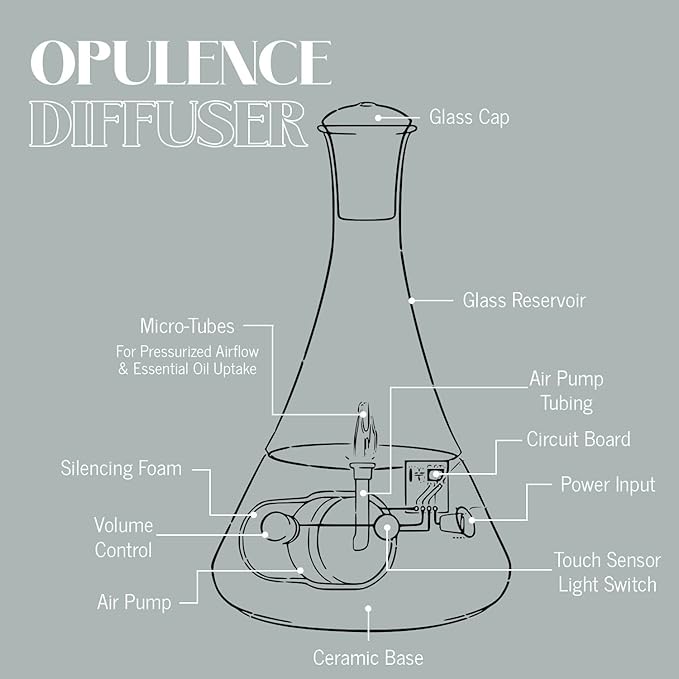 Nebulising Essential Oil Diffuser - Opulence I Hand-Crafted Glass Aromatherapy Diffuser with Black Ceramic Base, LED Light Room Diffusers for Home, Elegant Décor & Wellness Gift