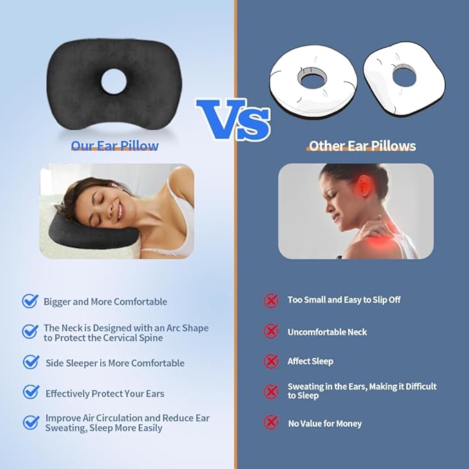 Ear Piercing Hole Pillows Side Sleeper Pillow with an Ear Hole for CNH Side Sleepers and Ear Inflammation Pressure Sores, Adjustable Cotton and Polyester Curved Side Pillow, Black