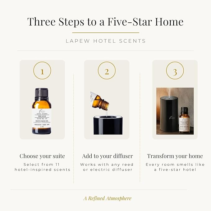 Lapew Hotel Scents Luxury Diffuser Oil | Milano Suite 135 | Inspired by the Westin Hotel | Hotel Fragrance Oil for Nebulizer & Waterless Diffuser | 10ml