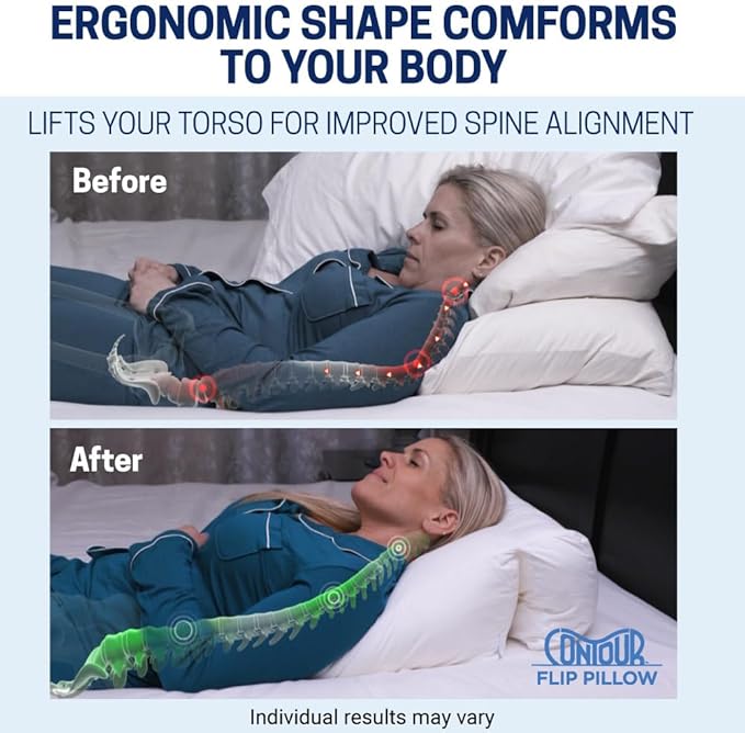 Contour Flip Pillow - 10-in-1 Rest Positions Bed Wedge for Gentle, Plush Elevation for Back, Knees, Legs or Stomach Support Comfort & Relief - Standard Size (20 inch Width - Pillow ONLY)