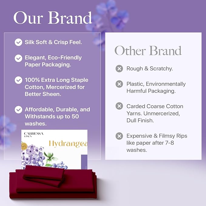 Carressa Linen 100% Egyptian Cotton Split King Sheets Sets for Adjustable Bed - 600 Series Hydrangeas Collection 5 PC Burgundy Top Split King Sheets, 16" Deep Pocket Sheet for Adjustable Bed