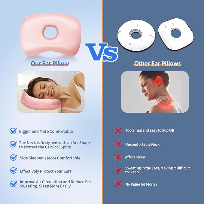 Ear Piercing Hole Pillows Side Sleeper Pillow with an Ear Hole for CNH Side Sleepers and Ear Inflammation Pressure Sores, Adjustable Cotton and Polyester Curved Side Pillow, Light Pink Silk