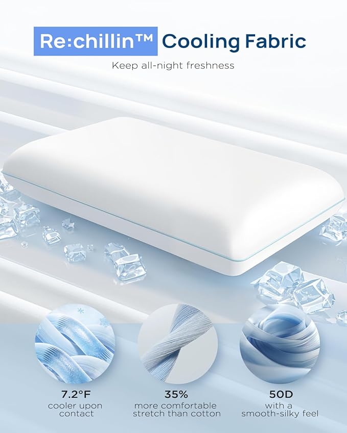 Releep Cooling Soft Memory Foam Pillow, Cervical Neck Pillow for Side Sleepers, Back & Stomach Sleepers, Ergonomic Orthopedic Design for Neck Pain Relief and Deep Sleep, CertiPUR-US, White