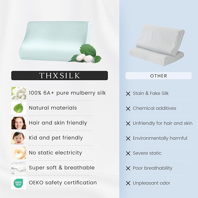 THXSILK 19 Momme 100% Mulberry Silk Pillowcase for Contour Memory Foam Pillow, Contour Pillow Case Cover, Cervical Pillow Case, Pack of 1(Light Blue, 21"x14.5"x4.9"/4.2")