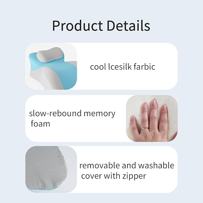 Reading Prone, Memory Foam Ergonomic Wedge Pillow for Bed Sitting Up Prone Pillow Face Down Sleep,Resting, Relaxing Back Pain Relief, with Removable Cover