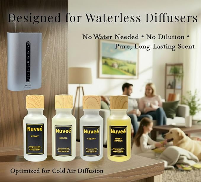 Hotel Collection Fragrance Oil Set - Inspired by Iconic Hotel Experiences - Luxury Oils for Waterless Diffusers, Long Lasting Home Fragrance - 4 x 20ml Gift Set