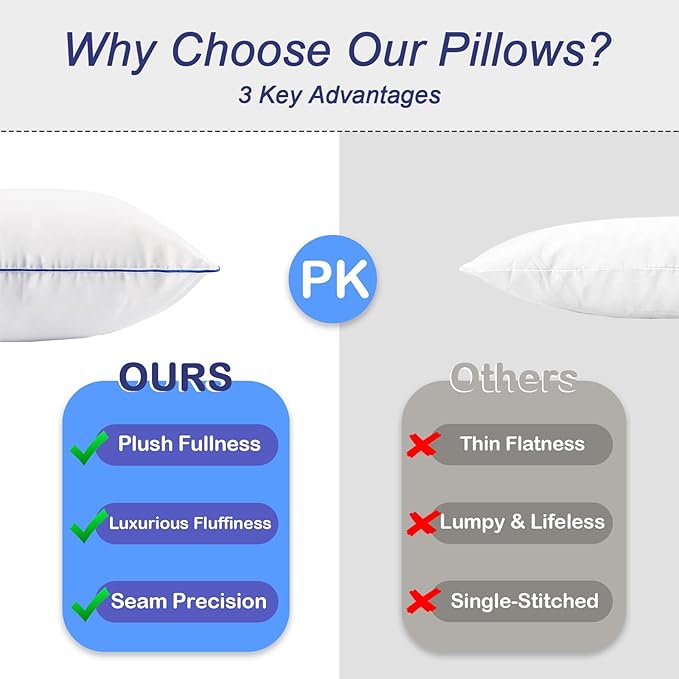 12x20 Pillow Insert Set of 2–Lumbar Pillow Inserts,Soft Rectangular Cushion Inserts, Hypoallergenic Virgin Microfiber Filling, Machine Washable