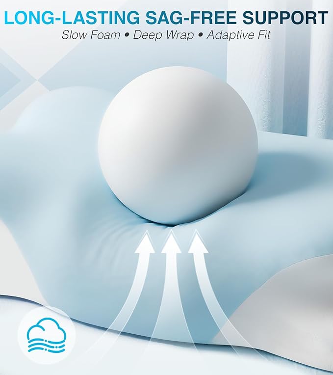 Ergo Pillow for Sleep Apnea, Cervical Neck Pillow for Neck Pain & Snoring Relief, Ergonomic Cooling Memory Foam Contour Bed Pillow, Orthopedic Neck Support for Side Back Stomach Night Sleepers