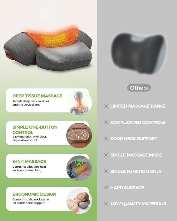 3-in-1 Neck Massager Pillow for Pain Relief Deep Tissue with Heat, Cordless & Rechargeable Massager with Traction for Neck Hump & Shoulder Comfort, Memory Foam Pillow for Home Office Travel