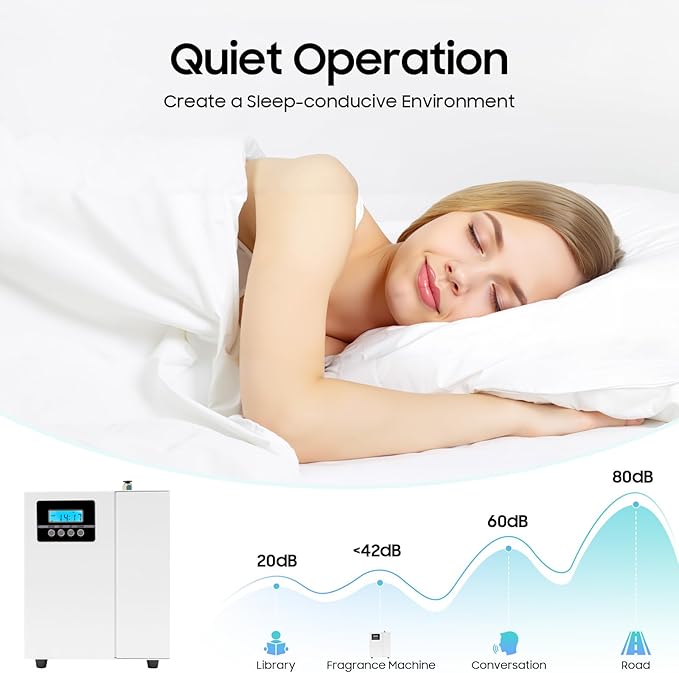 Scent Diffuser, Diffuser for Large Room with LCD Screen Essential Oil Diffuser Scent Machine 150ml House Scent Diffuser Cover 1,100 sq.ft (100 m²) Area for Whole Home Hotel Party