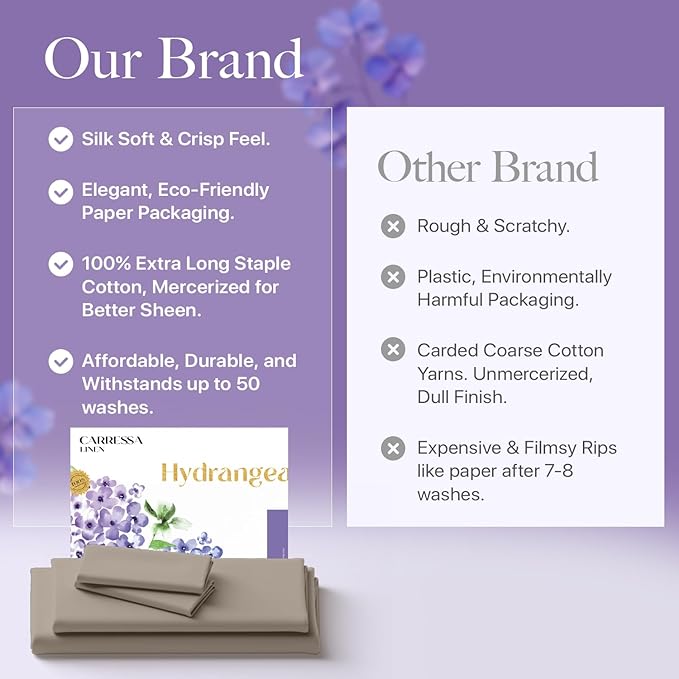 Carressa Linen 100% Egyptian Cotton Full Size Sheets - 600 Series Hydrangeas Collection Full Size Egyptian Cotton Sheets (4 PC, Taupe), 16" Deep Pocket Sateen Weave Luxury Hotel Bed Sheet Set