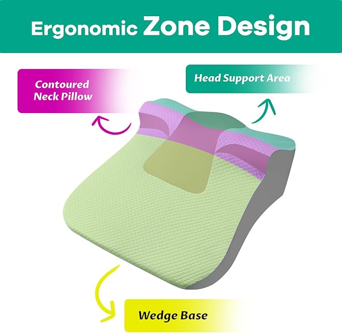 Bed Snorinator Pillow, Ergonomic Wedge Pillow for Sleep Apnea Memory Foam Reading Pillow for Back, Neck & Head Comfortable Support-Blue