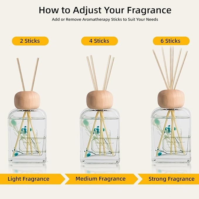 Reed Diffuser Set, 3.4 fl oz - Refreshing Scented Oil Diffuser with Sticks, Earl Grey Woods Bathroom Scent Diffuser, Home Fragrance for Bedroom, Living Room, Bathroom Shelf Decor