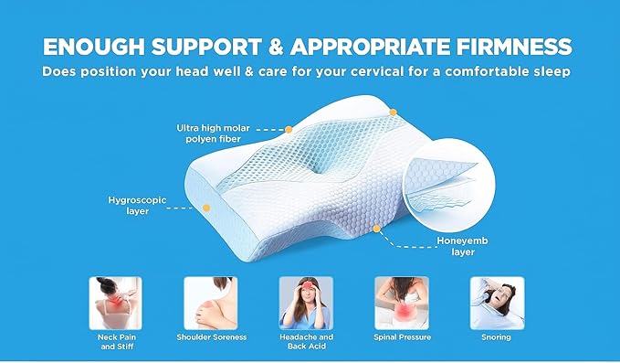 Orthopedic Memory Foam Pillow for Neck & Shoulder Pain Relief