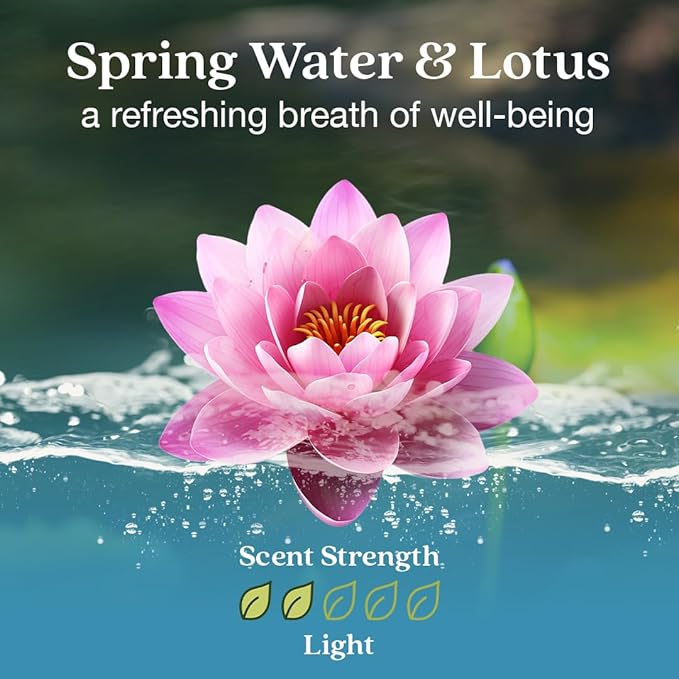 Enviroscent Non-Toxic Air Freshener Plug Hub® Warmer Refillable Kit - Refillable Plug-in Air Freshener - Home Fragrance Lasts Up to 45 Days - Mother’s Day Gift for Mom - Spring Water & Lotus Scent