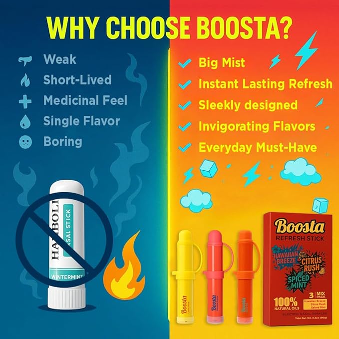 Nasal Inhaler Stick - Natural Oils Vapor Menthol Inhaler Energy & Focus Herbal Diffuser Pen - Non-Medicated Natural Eucalyptus Aromatherapy for Nasal Congestion Relief, Mixed 3-Pak