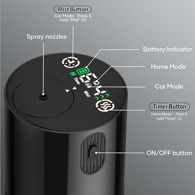 Waterless Diffuser for Essential Oil, Aromatherapy Diffusers for Home Nebulizer Air Freshener Diffuser Mini Scent Machine Battery Operated 4 Mist Level 1/2/3/4/6H Timers Auto-off for Car Bedroom Hotel